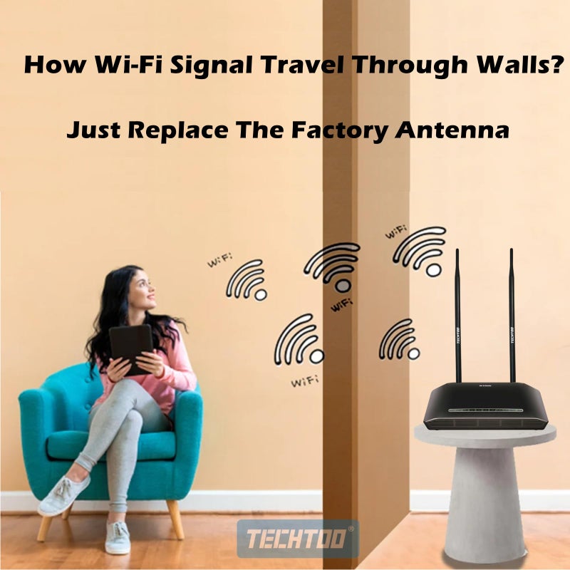 TECHTOO 9dBi WiFi Antenna with SMA Male Connector Compatible W/Foscam Anran Haloview IP Camera & Other Wireless Security Camera Antenna - 2.4Ghz Wireless Networking Device (SMA-Plug 2Pack) - Image 1